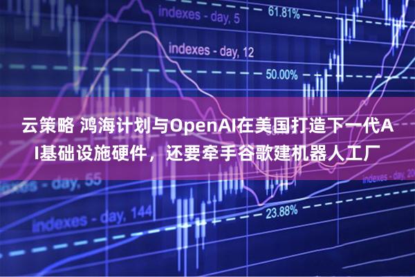 云策略 鸿海计划与OpenAI在美国打造下一代AI基础设施硬件，还要牵手谷歌建机器人工厂